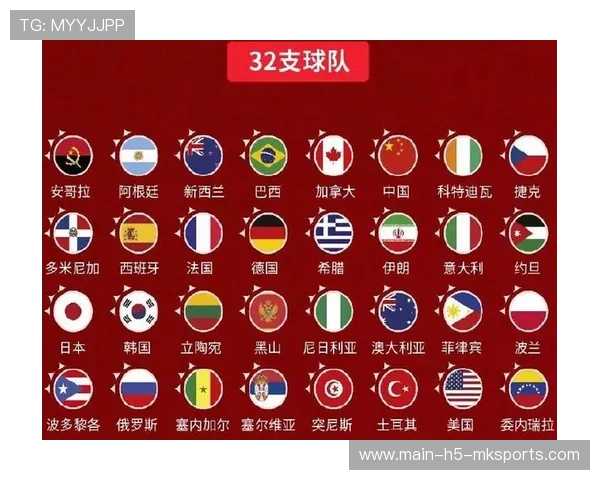 世界杯赛事票务安全技术为行业树立新标准