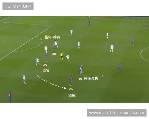 巴萨专门训练定位球攻防，球员习得多套角球套路