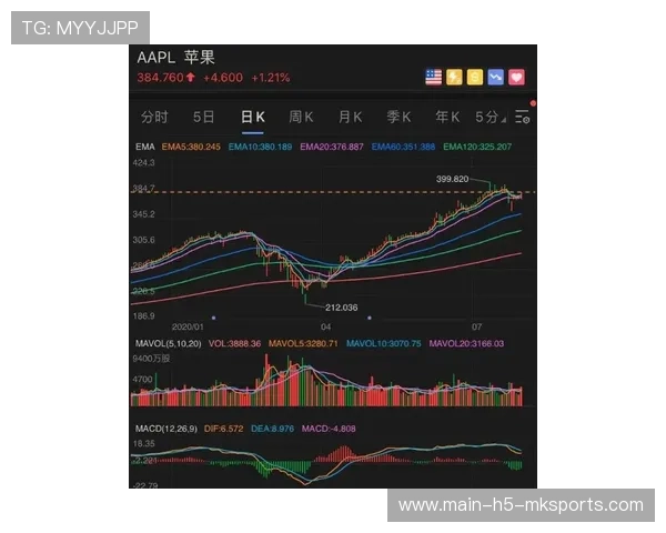 高股息股票成险资投资重点,背后秘密解析,高股息的好处 高股息股票成险资投资重点,背后秘密解析,高股息的好处