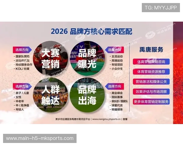 低延迟网络技术对体育直播商业价值的支撑作用。