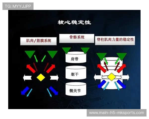 世界体能恢复研究中心成立：多学科为伤后恢复提供科学支持，世界体能比赛